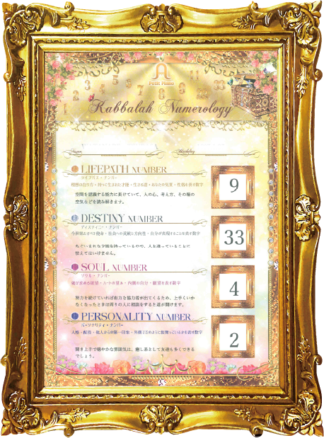 カバラ数秘術鑑定書